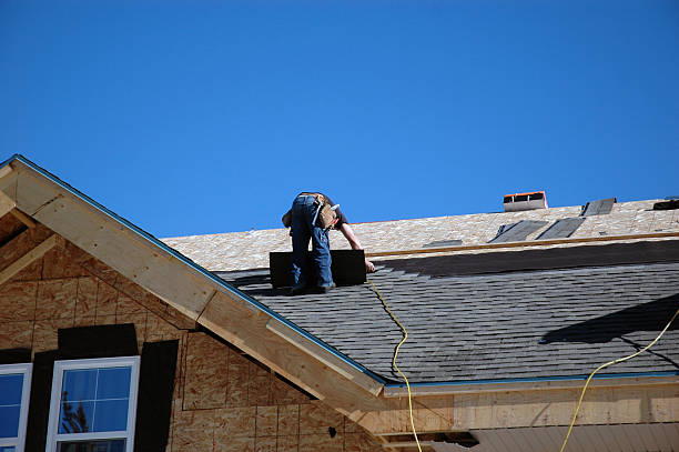 Best Roof Replacement Cost  in Castlewood, VA